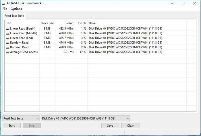 SSD Read 测试