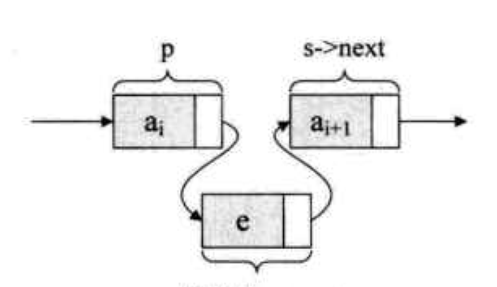 stack1